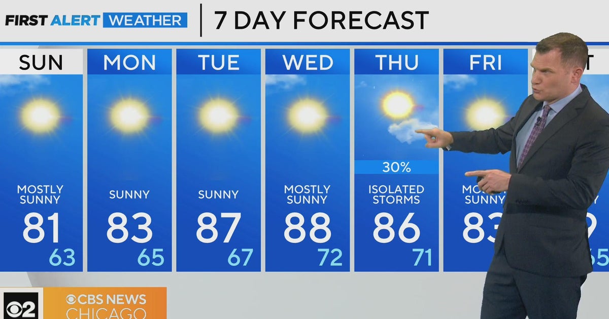 First Alert Weather: Dry, sunny start to workweek - CBS Chicago