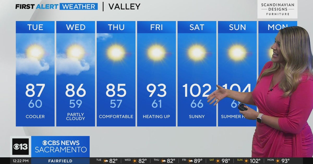 Tuesday afternoon weather forecast - Aug 1, 2023
