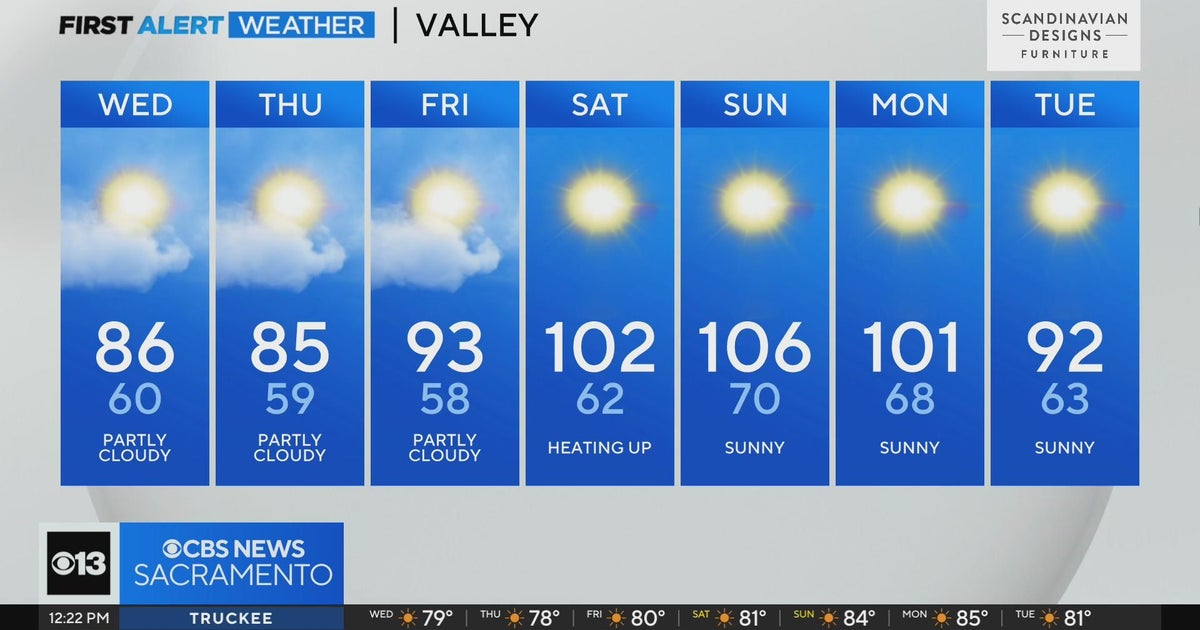 Wednesday afternoon forecast - Aug. 2, 2023