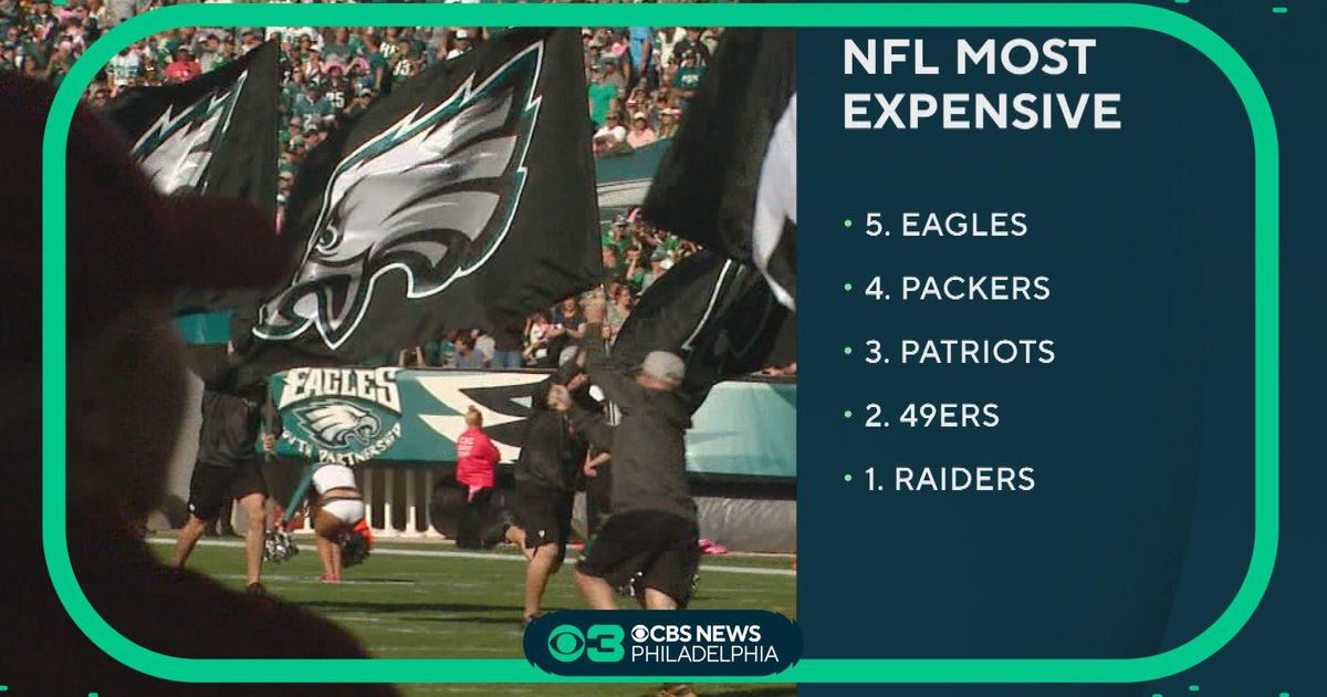 The Most Expensive Stadiums To Watch A Sports Game