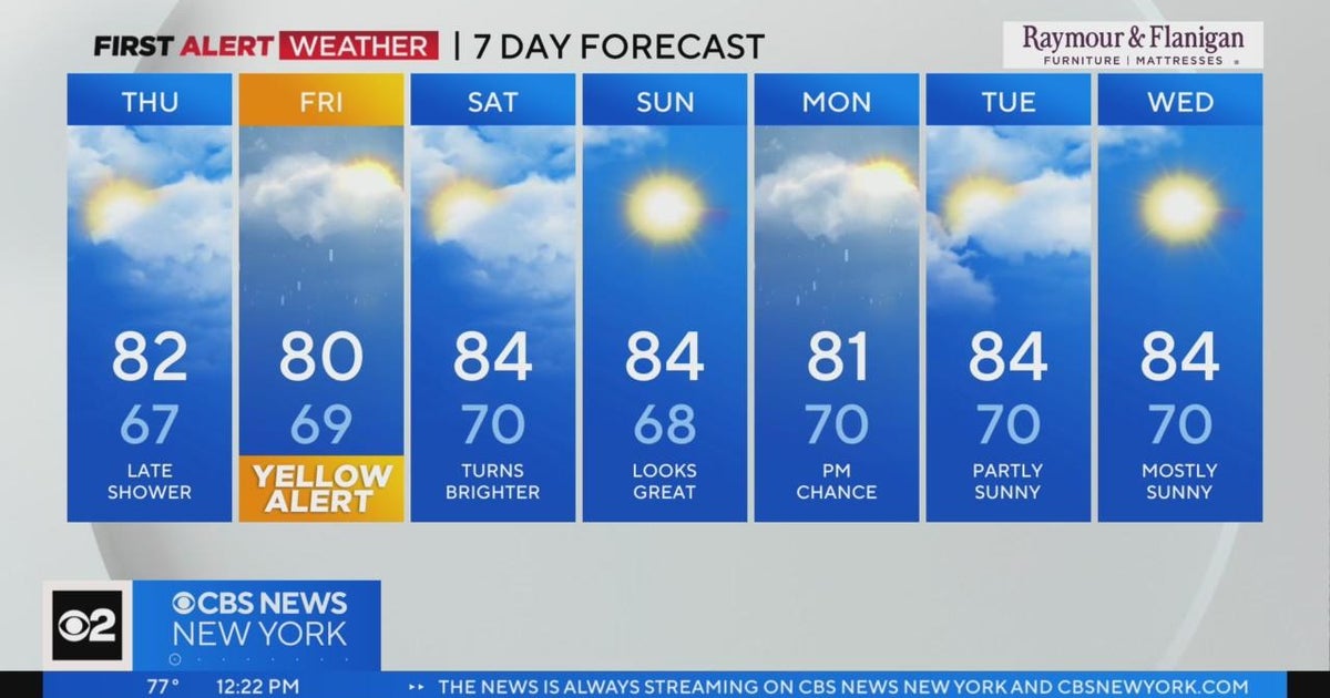 First Alert Weather Yellow Alert for rain's return tomorrow CBS New York