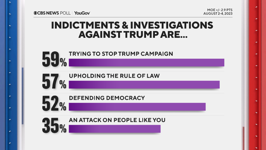 indictments-and-investigations.png 