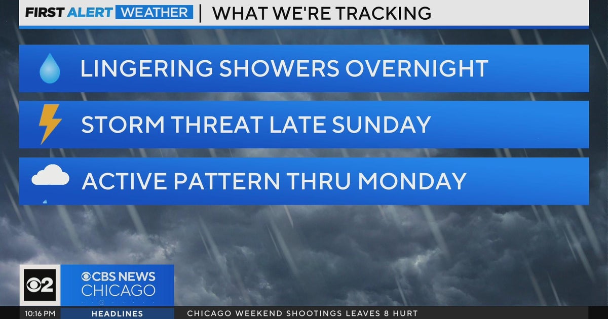 Chicago First Alert Weather: Storms late Sunday into Monday - CBS Chicago