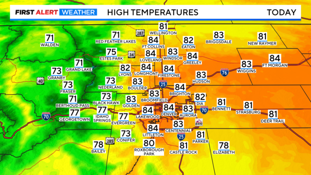 fr-today-highs.png 