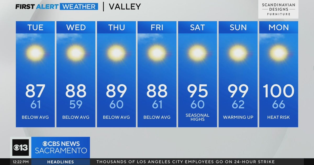 Tuesday afternoon weather forecast - Aug. 8, 2023
