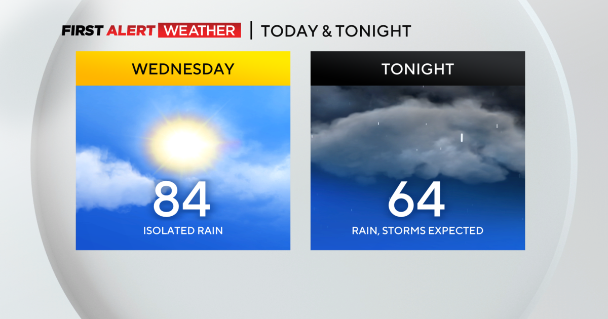 Pittsburgh Weather: Another fantastic day with highs in the mid-80s and low rain chances