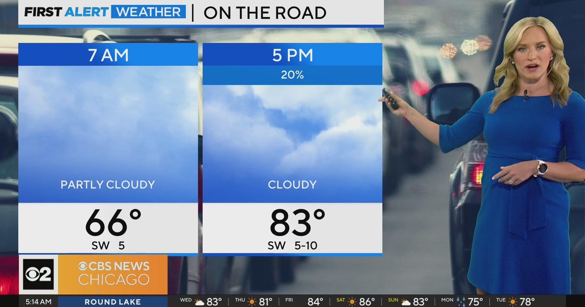 Chicago First Alert Weather: Showers Wednesday afternoon - CBS Chicago