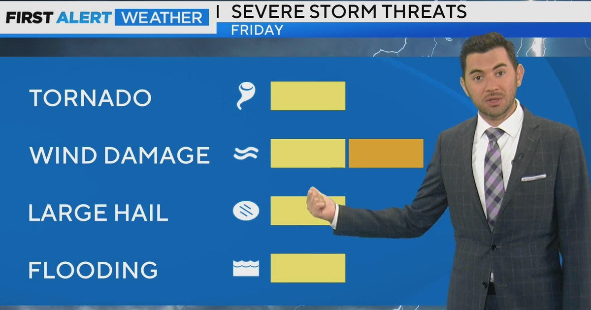 First Alert Weather: Scattered storms by Friday - CBS Chicago
