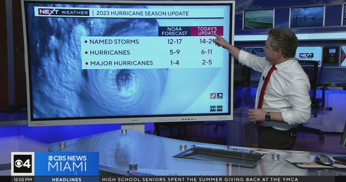 NOAA updates 2023 hurricane season outlook, predicts NOAA updates 2023 hurricane season outlook, predicts