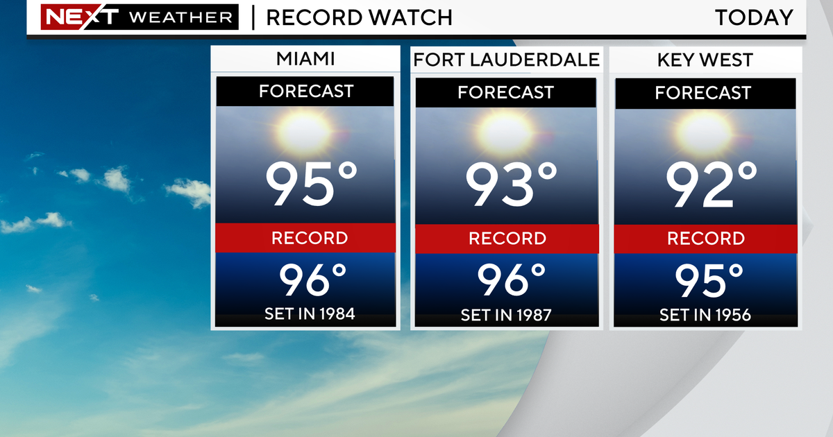 NEXT Weather: Near record heat possible, spotty afternoon storms possible NEXT Weather: Near record heat possible, spotty afternoon storms possible