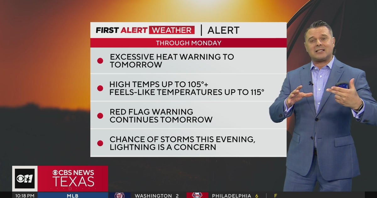 Storm chances present in North Texas Thursday night - CBS Texas