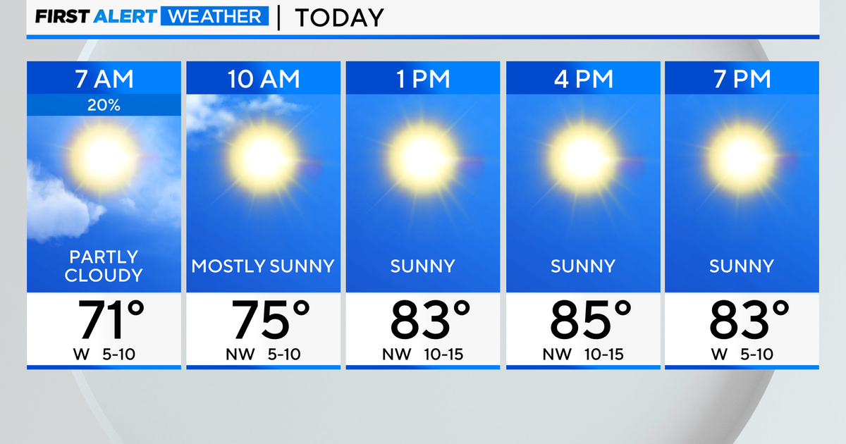 First Alert Weather: Mostly sunny with highs in the upper 80s - CBS Chicago