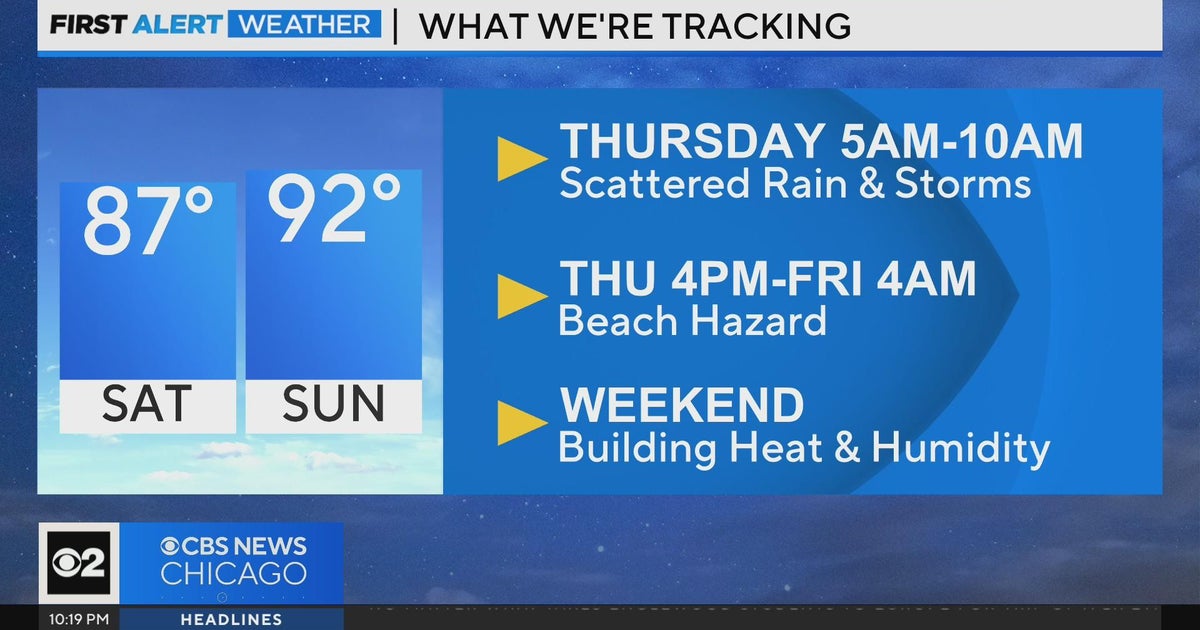 Chicago First Alert Weather: Scattered rain and storms Thursday morning ...
