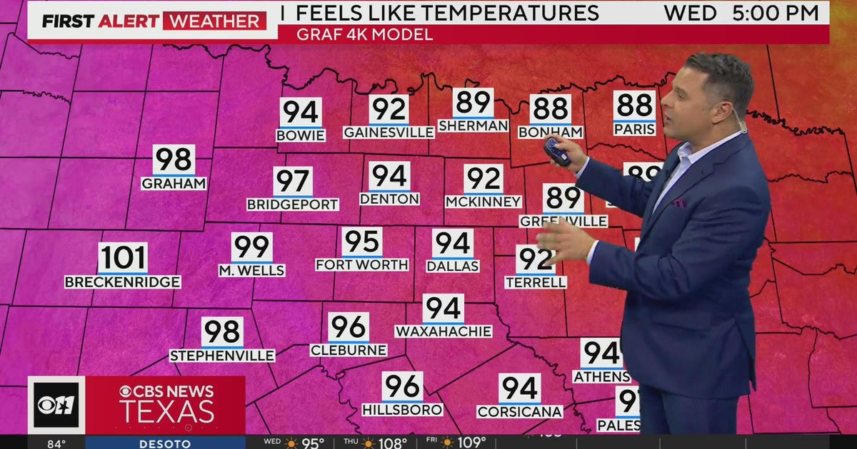 Dangerous heat returns to the forecast Thursday and Friday - CBS Texas