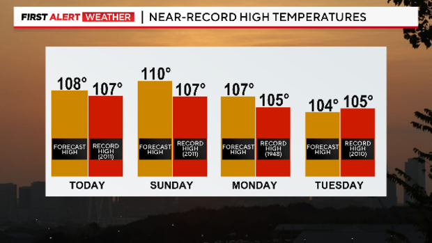 record-high-temps.png 