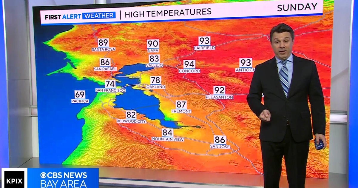 First Alert Weather Saturday night forecast 8-19-23 - CBS San Francisco