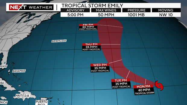 Tropical Storm Emily