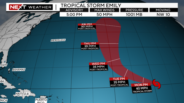 Tropical Storm Emily 