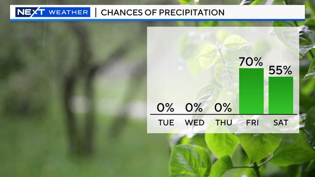 rain-chances-hilary.jpg 