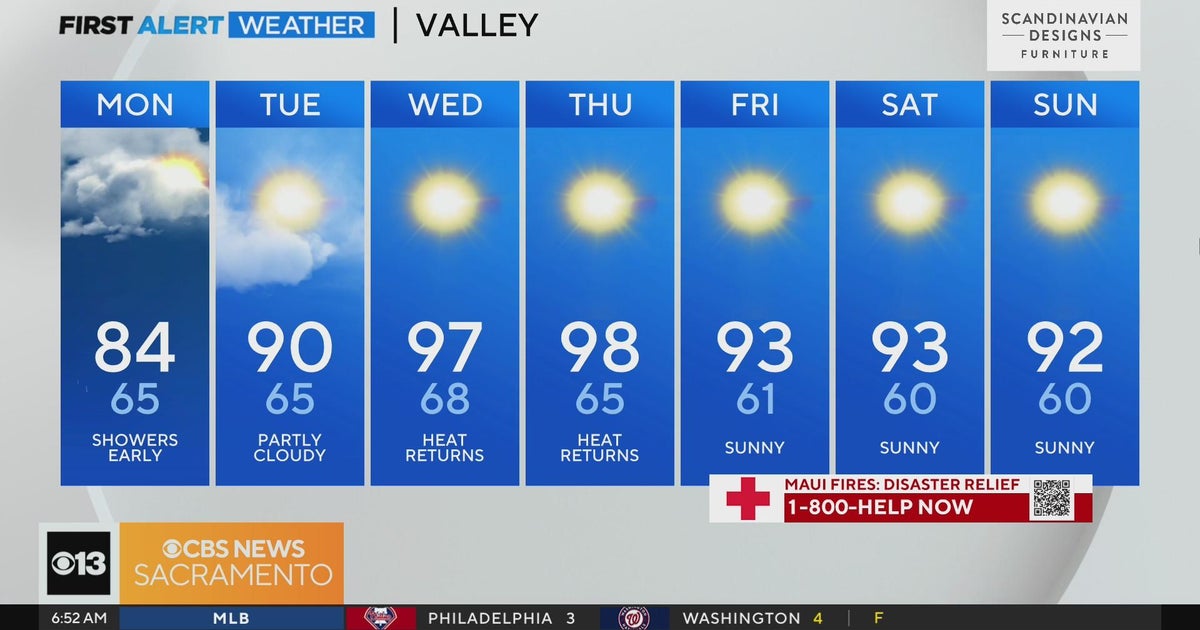 Monday morning weather forecast - Aug. 21, 2023