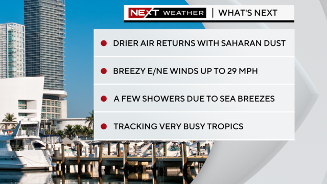 next-wx-headlines.png 