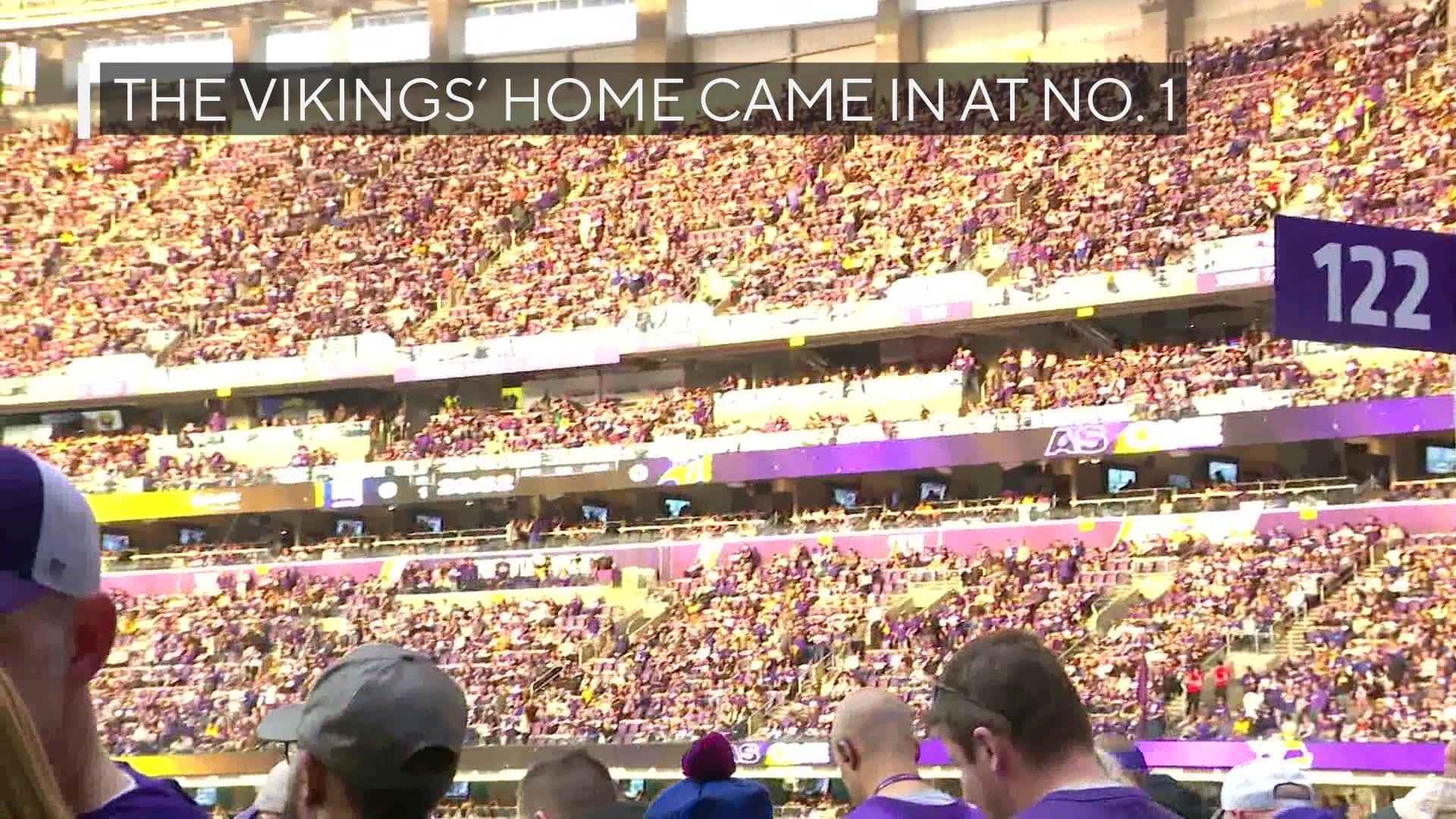 The Athletic ranks NFL venues: Where does U.S. Bank Stadium land? - CBS  Minnesota