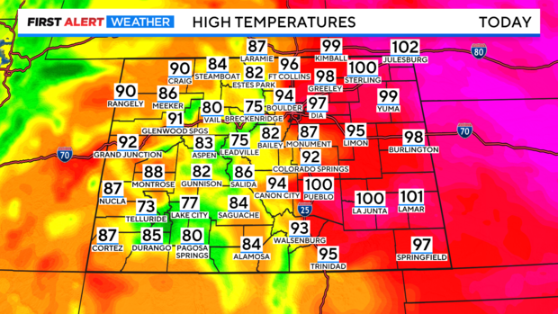 co-today-highs.png 