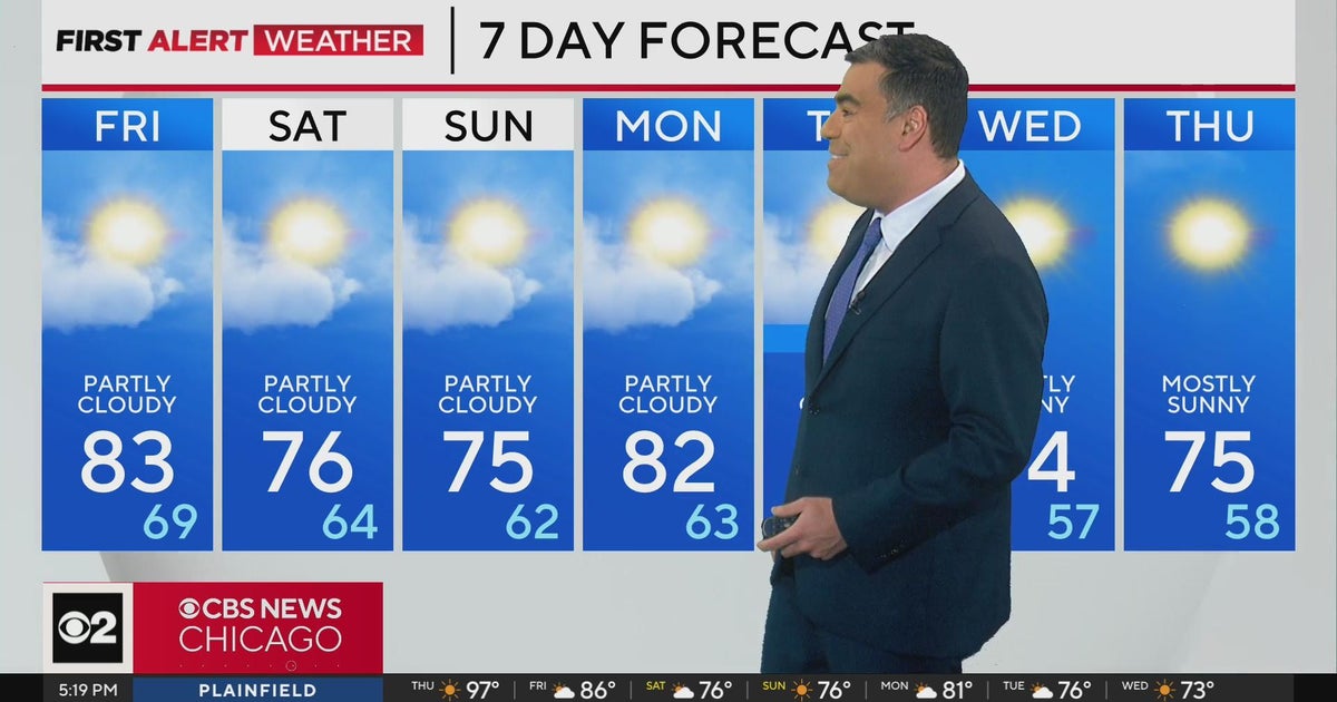 Chicago Weather Alert: Rain coming soon - CBS Chicago