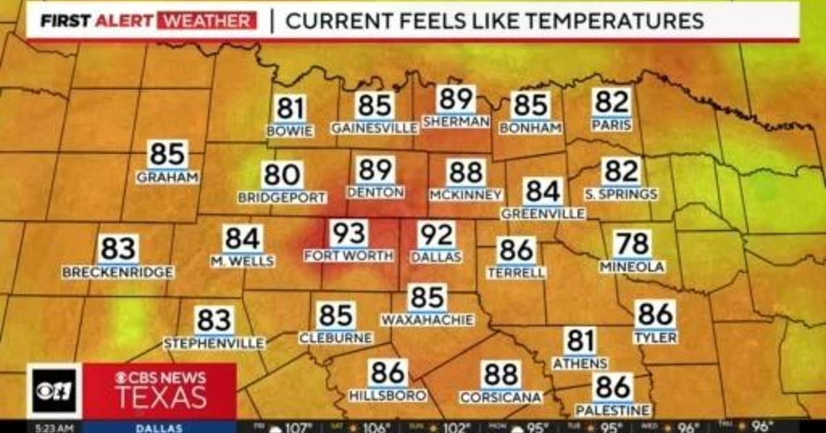 Triple Digit Heat Throughout The Weekend Cbs Texas