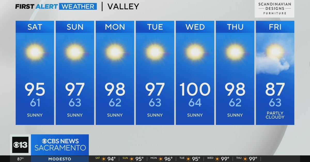 Weekend weather forecast - Aug. 25, 2023