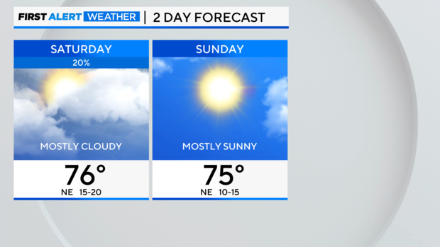 2-day-forecast-left-am-9.png 