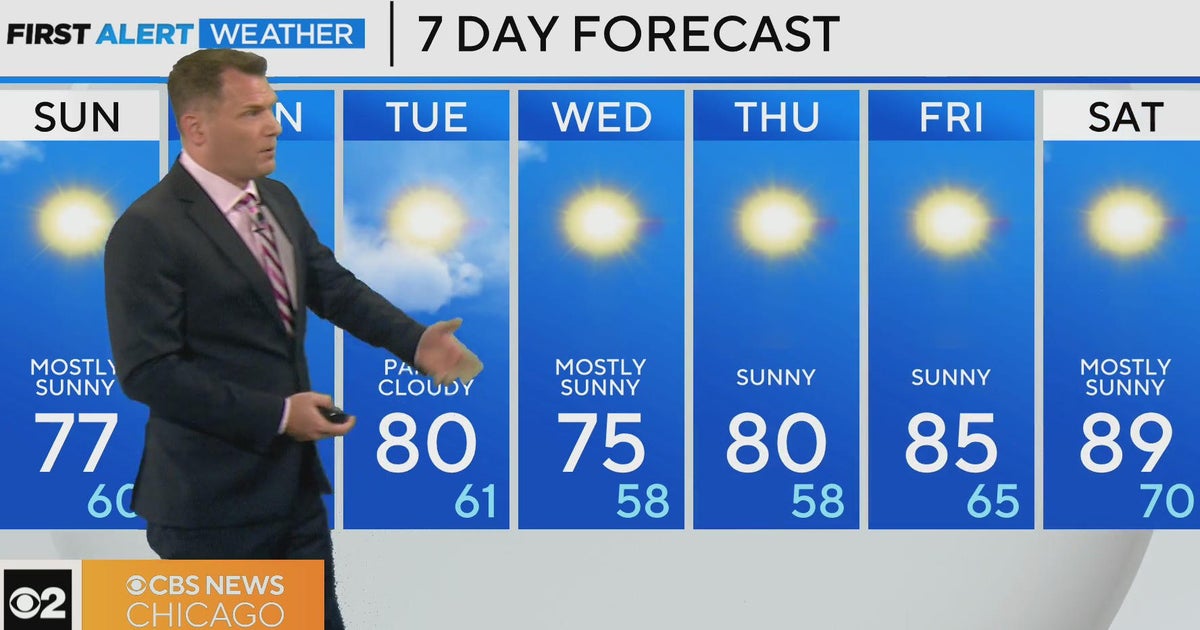 First Alert Weather: Sunshine with highs in the 70s - CBS Chicago