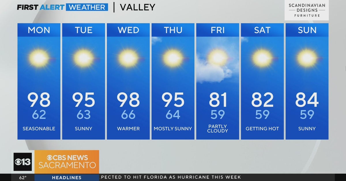 Monday morning weather forecast - Aug. 28, 2023