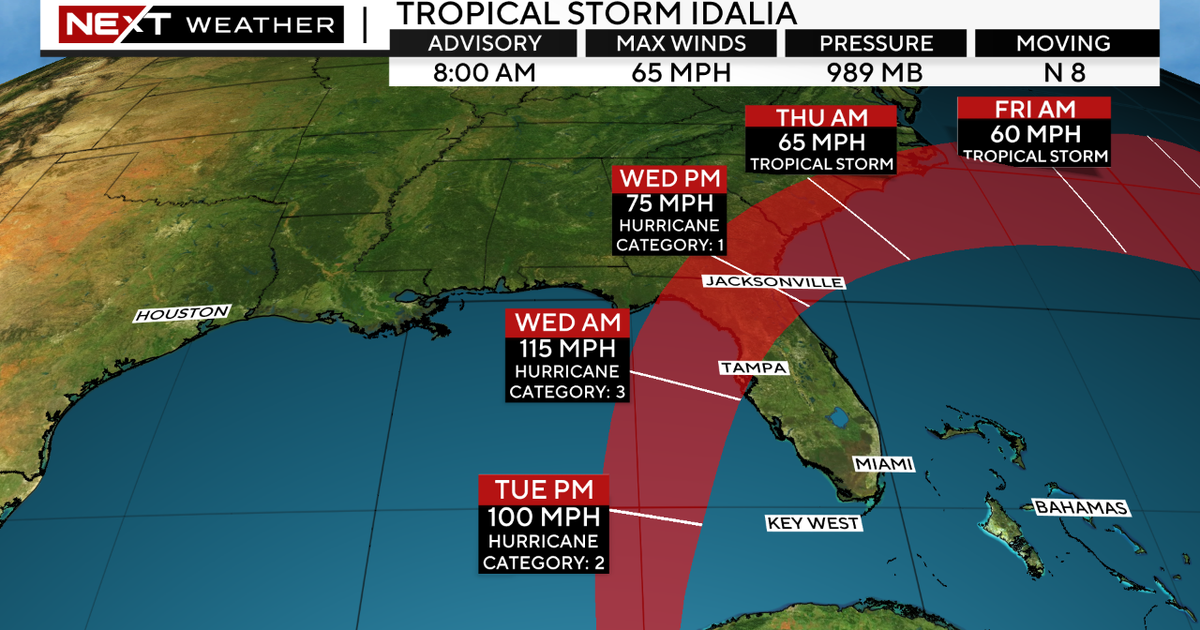 Observe Dwell: Gov. DeSantis briefing on Idalia preparations