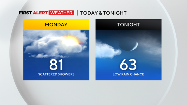 kdka-weather-8-28-23-today-tonight.png 