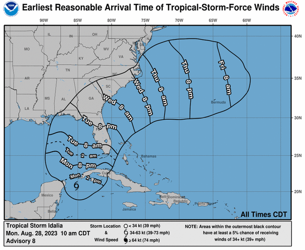 Hurricane Idalia path and timeline When and where meteorologists
