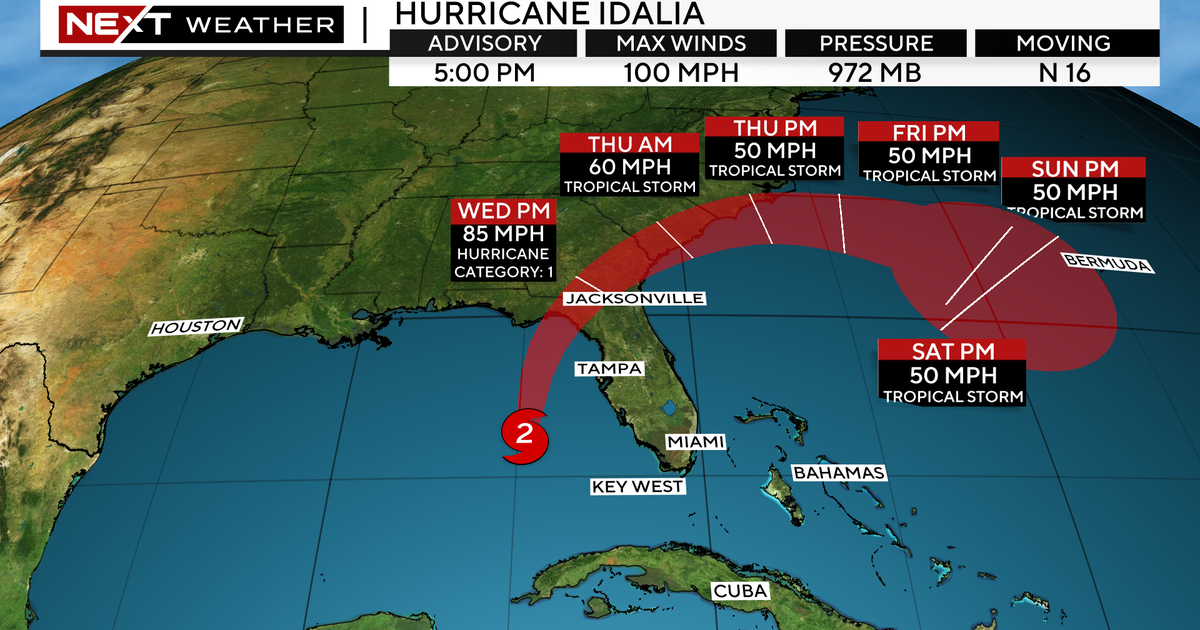 Hurricane Idalia strengthens to Group 2 storm with Florida in its sights, Here’s what you need to know