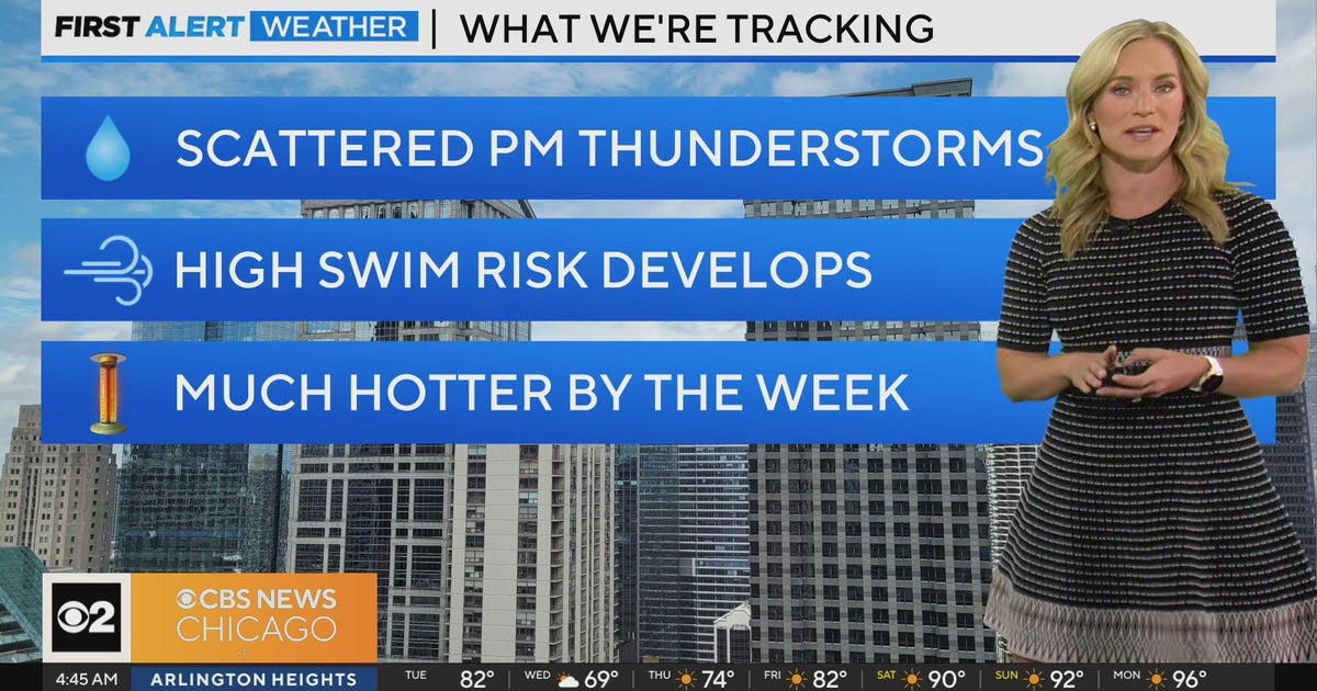 Chicago First Alert Weather: Scattered showers, thunderstorms Tuesday ...