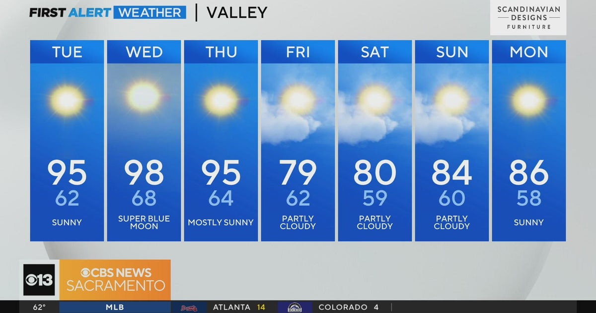 Tuesday morning forecast - Aug. 29, 2023