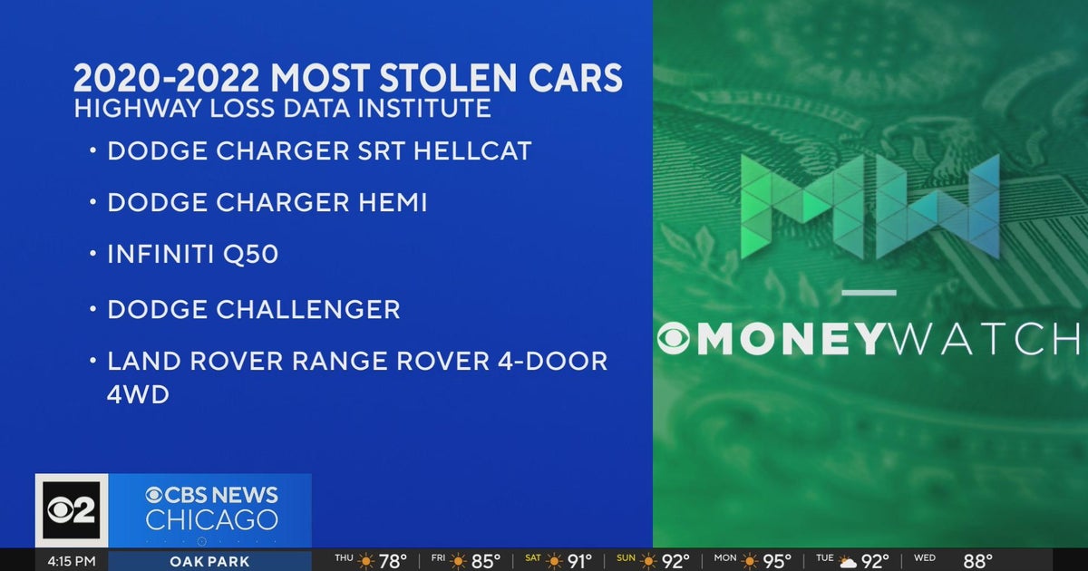 The new list of moststolen cars is out. CBS Chicago