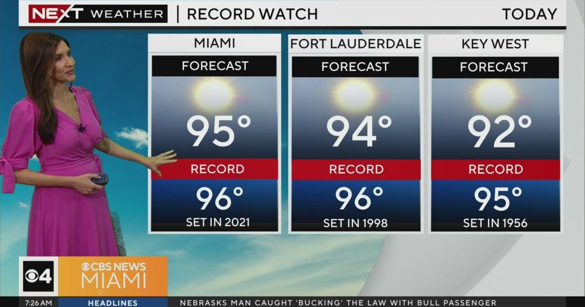 NEXT Weather forecast for Friday 9/1/2023 7AM - CBS Miami