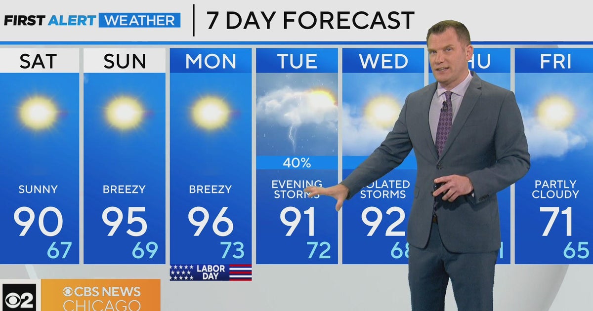 First Alert Weather: Return of 90s for Labor Day weekend - CBS Chicago