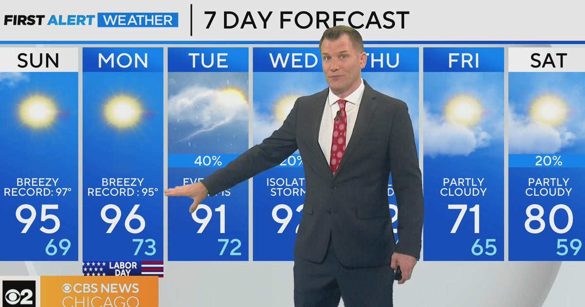 First Alert Weather: Potential record setting temps for Labor Day ...