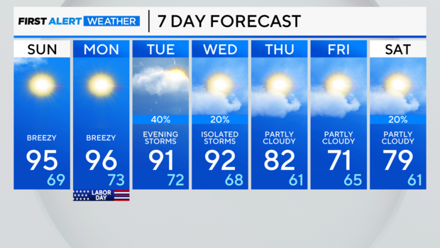 7-day-forecast-am-35.png 