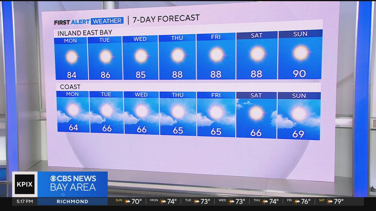 CBS Bay Area - Breaking Local News, First Alert Weather & Sports