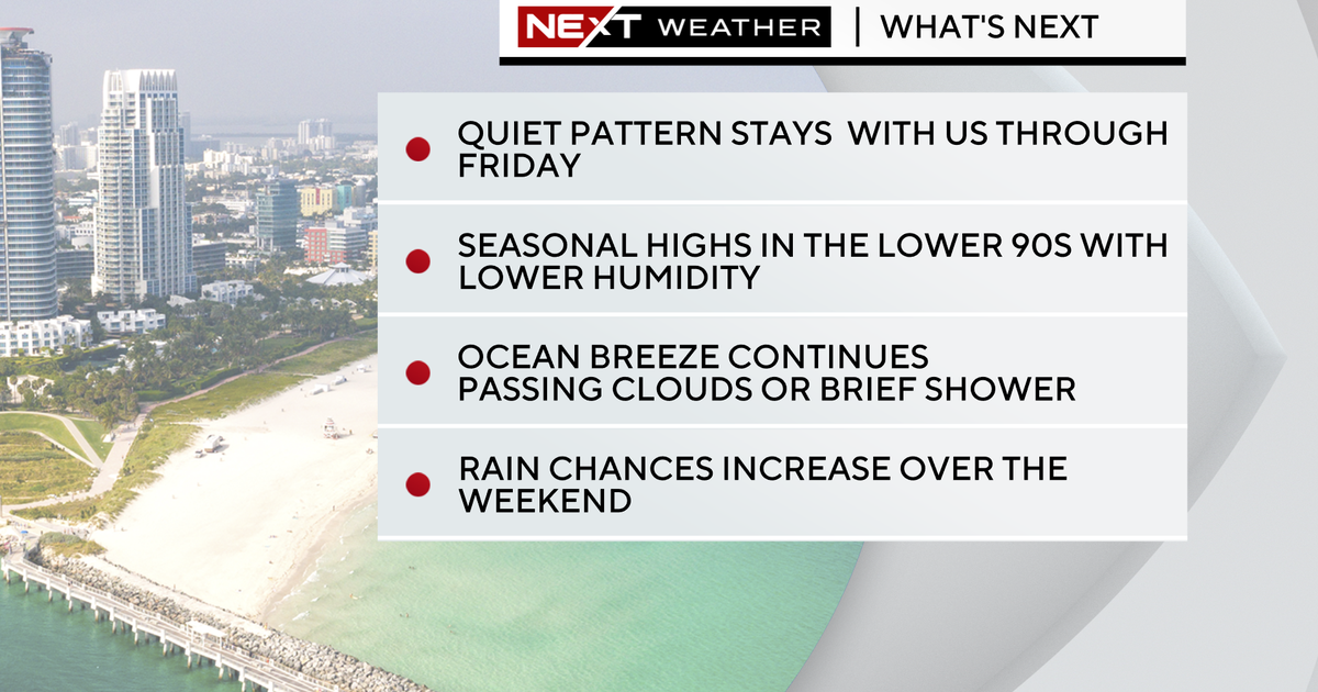 Up coming Climate: Mainly sunny, seasonable highs