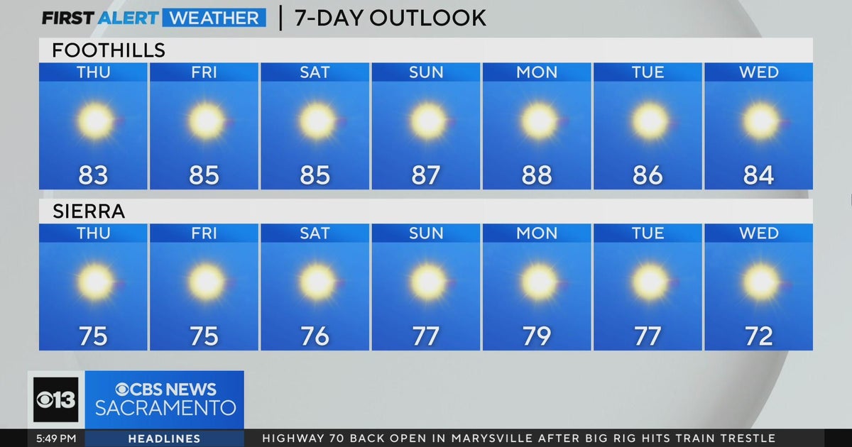 Wednesday evening weather forecast - Sept. 6, 2023