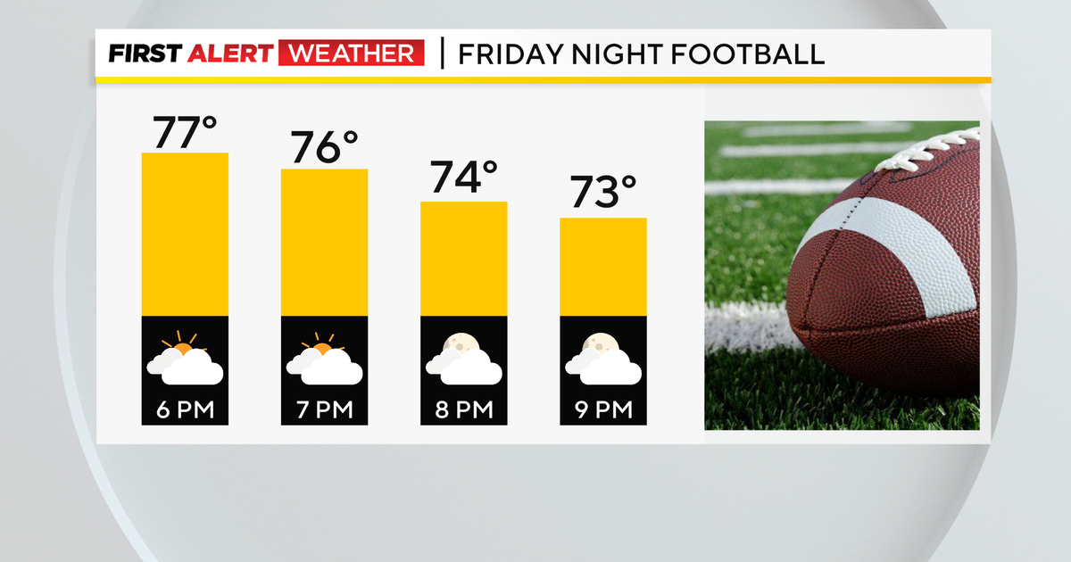 Pittsburgh Weather Scattered showers and thunderstorms possible on Friday Pittsburgh Weather Scattered showers and thunderstorms possible on Friday