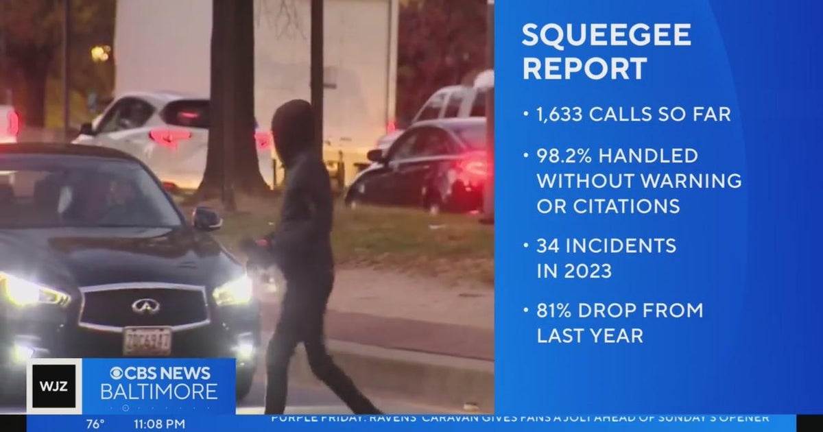 New report shows squeegee activity has dropped drastically in Baltimore