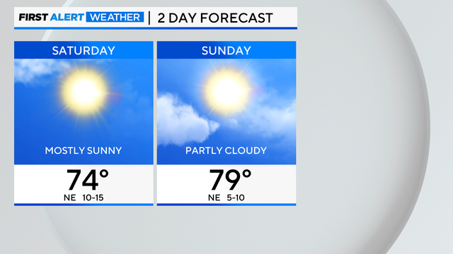 2-day-forecast-left-am-10.png 